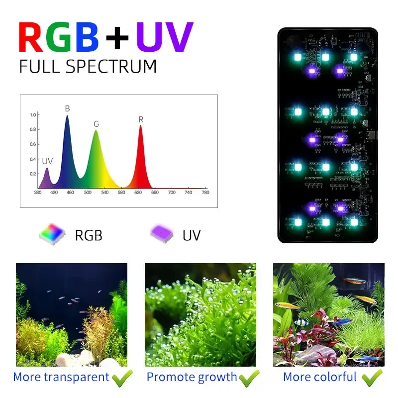 WEEK AQUA USB-светильник для а – обзор и цена Aquarium Plant Ornament