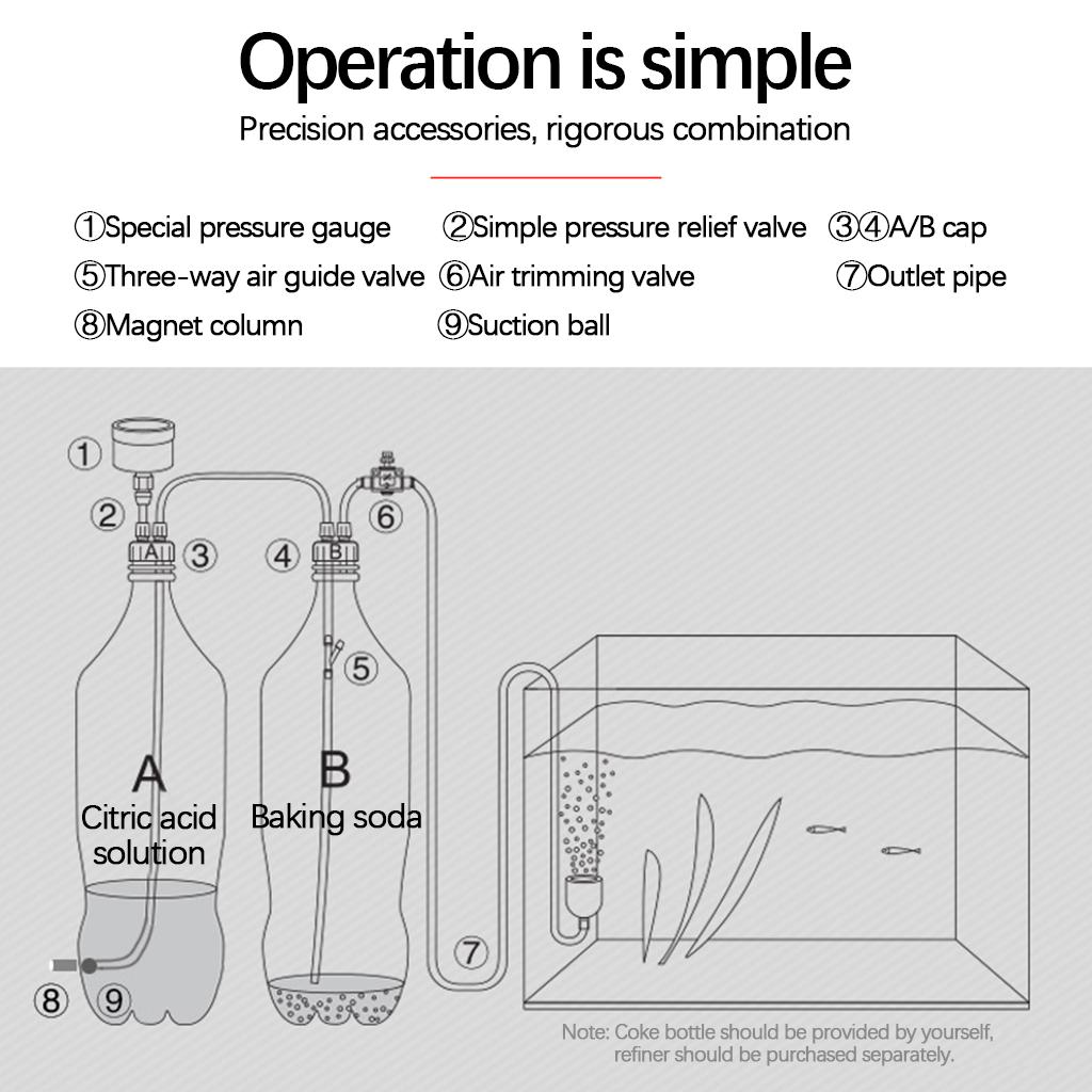 Комплект генератора CO2 для ак – обзор и цена Aquarium Planted Set Up