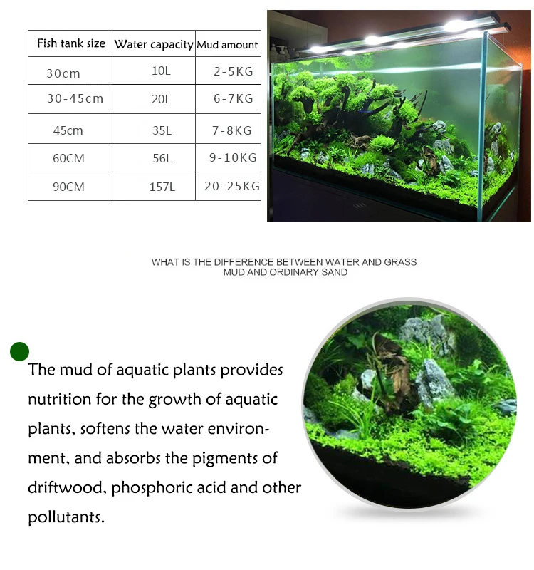 Аквариум, вода, трава, грязь,  – обзор и цена Aquarium Plant Seeds